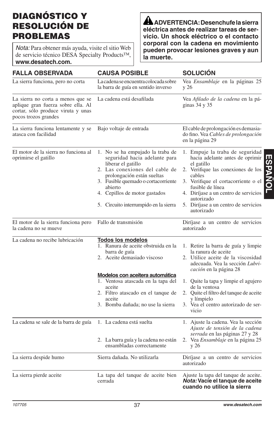 Esp añol diagnóstico y resolución de problemas | Desa 11174-01 User Manual | Page 39 / 68