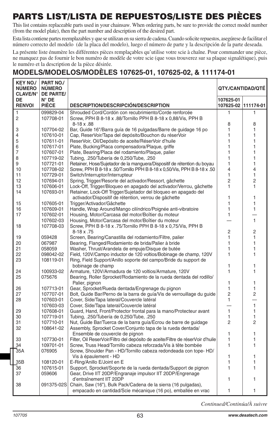 Parts list/lista de repuestos/liste des pièces | Desa 11174-01 User Manual | Page 65 / 68