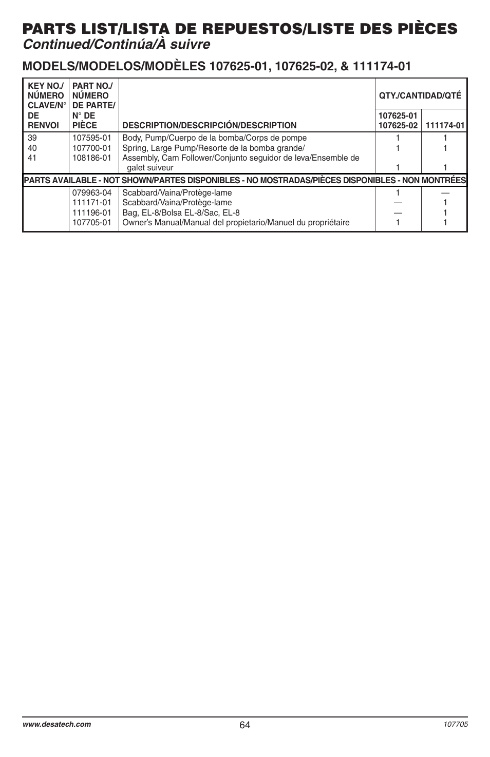 Parts list/lista de repuestos/liste des pièces, Continued/continúa/à suivre | Desa 11174-01 User Manual | Page 66 / 68