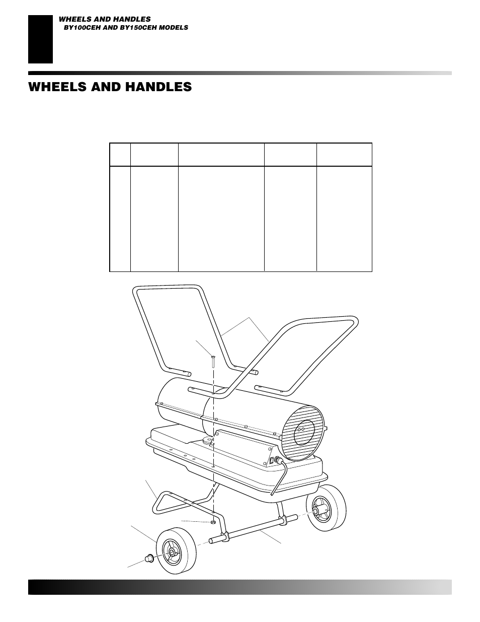 Wheels and handles | Desa BY35CEH User Manual | Page 24 / 26