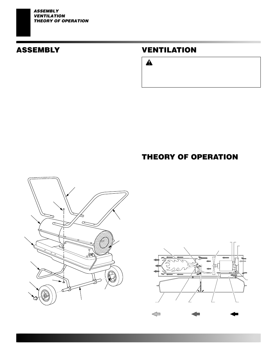 Assembly, Theory of operation, Ventilation | Desa BY35CEH User Manual | Page 4 / 26