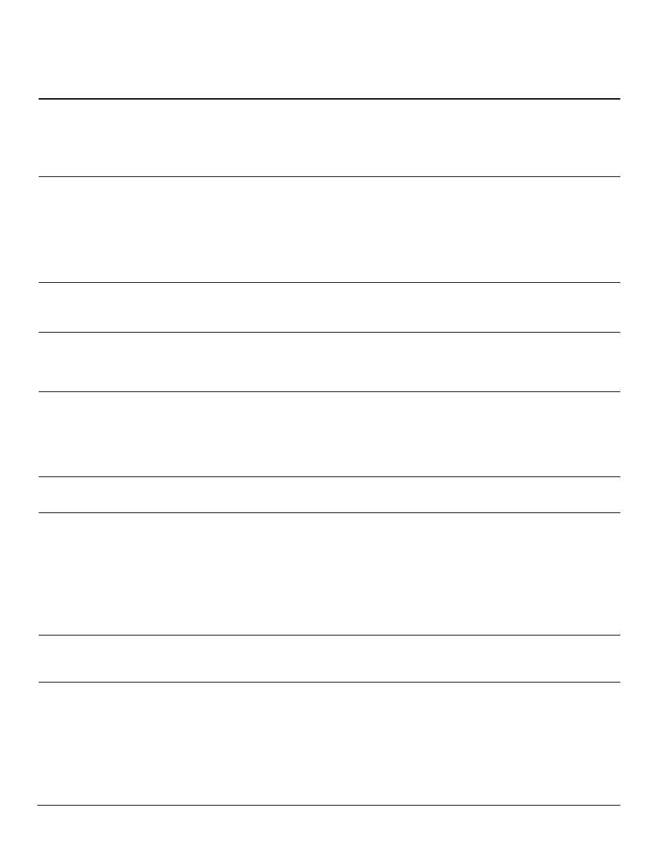 Troubleshooting, Owner’s manual, Continued | Desa CGB3924PR User Manual | Page 19 / 28