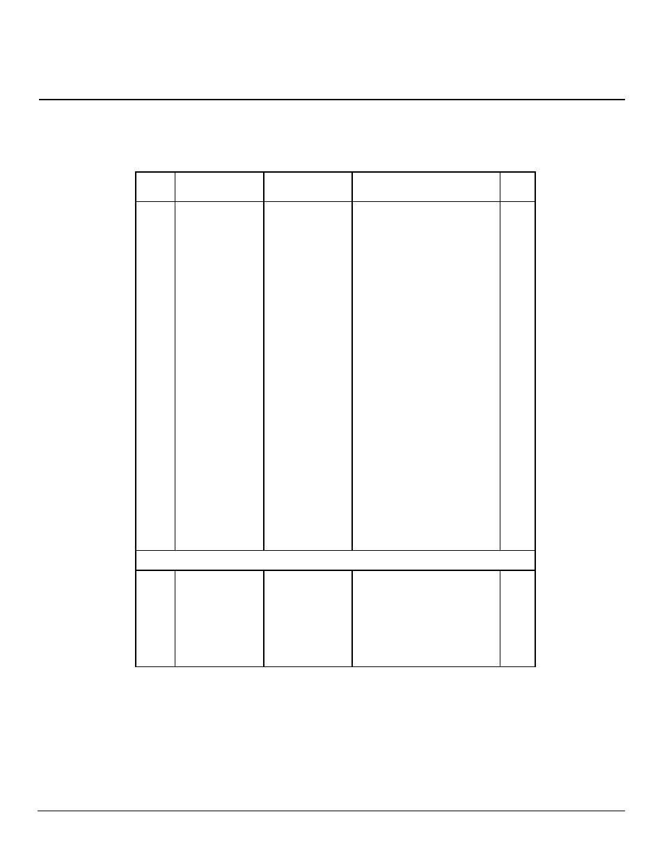 Parts list, Owner’s manual | Desa CGB3924PR User Manual | Page 25 / 28
