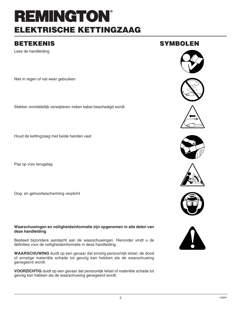 Elektrische kettingzaag, Symbolen betekenis | Desa Remington 100271-01 User Manual | Page 20 / 74