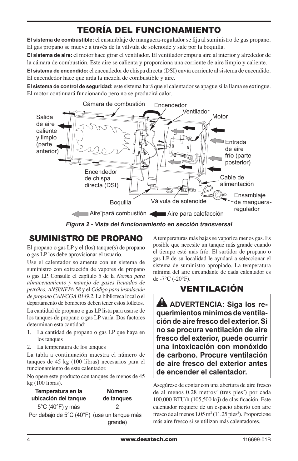 Teoría del funcionamiento, Suministro de propano, Ventilación | Desa 375-F User Manual | Page 16 / 36