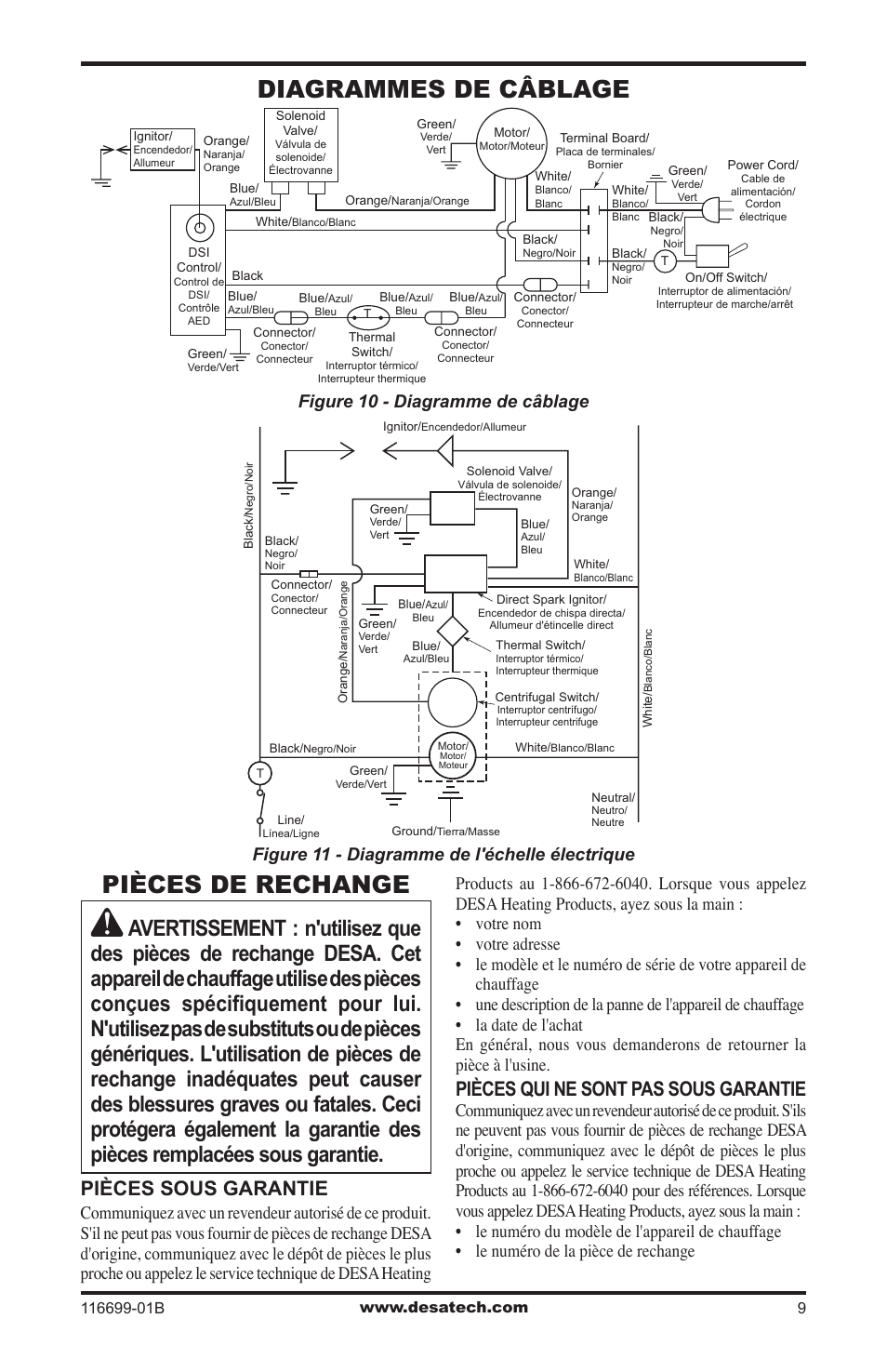 Diagrammes de câblage, Pièces de rechange, Diagrammes de câblage pièces de rechange | Pièces sous garantie, Pièces qui ne sont pas sous garantie, Figure 11 - diagramme de l'échelle électrique | Desa 375-F User Manual | Page 33 / 36