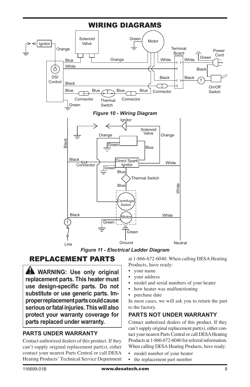 Wiring diagrams, Replacement parts, Wiring diagrams replacement parts | Parts under warranty, Parts not under warranty | Desa 375-F User Manual | Page 9 / 36