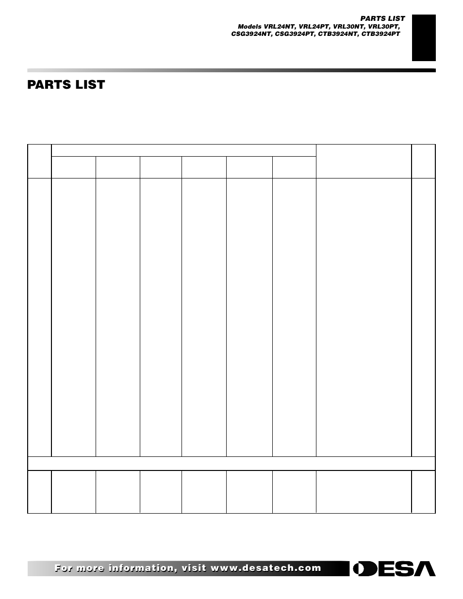 Parts list, Thermostat-controlled models | Desa VRL24NR User Manual | Page 31 / 38