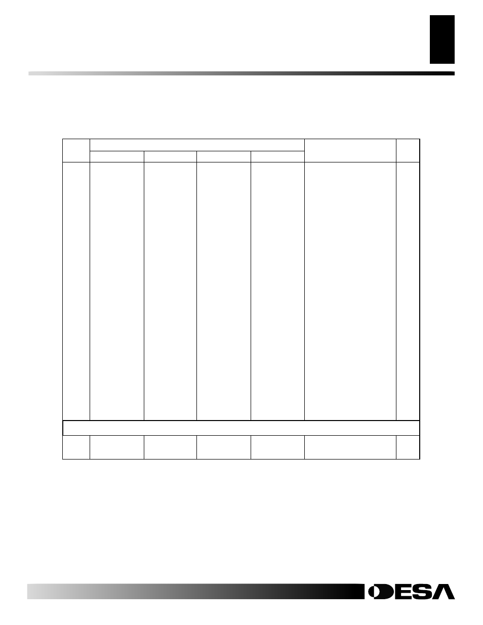 Parts list | Desa GWN10 User Manual | Page 21 / 32