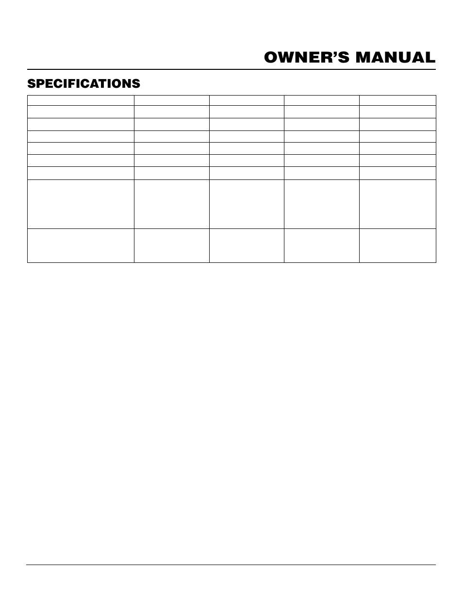 Owner’s manual, Specifications | Desa BHDV37NC User Manual | Page 33 / 40
