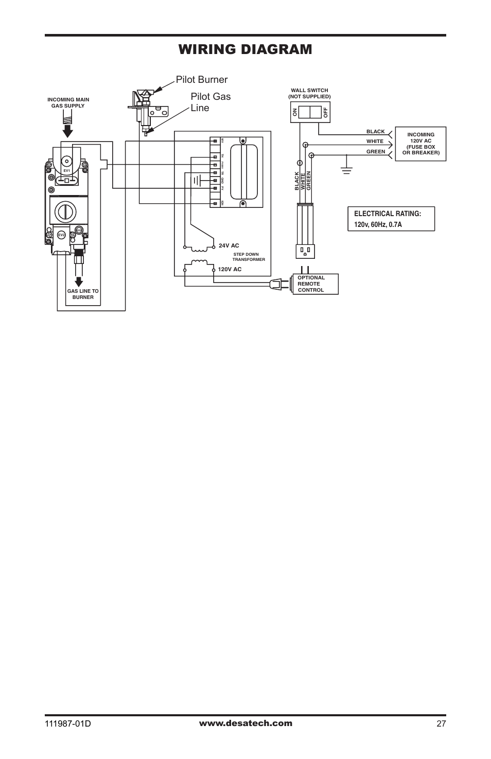 Wiring diagram, Pilot burner pilot gas line | Desa (V)T32EN SERIES User Manual | Page 27 / 40