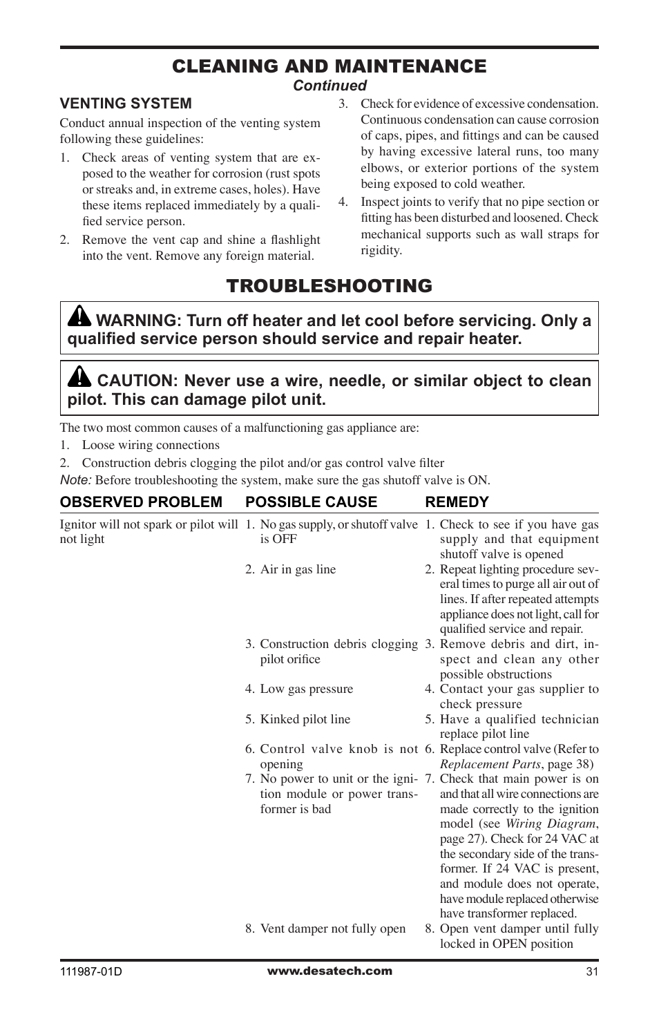 Troubleshooting, Cleaning and maintenance | Desa (V)T32EN SERIES User Manual | Page 31 / 40