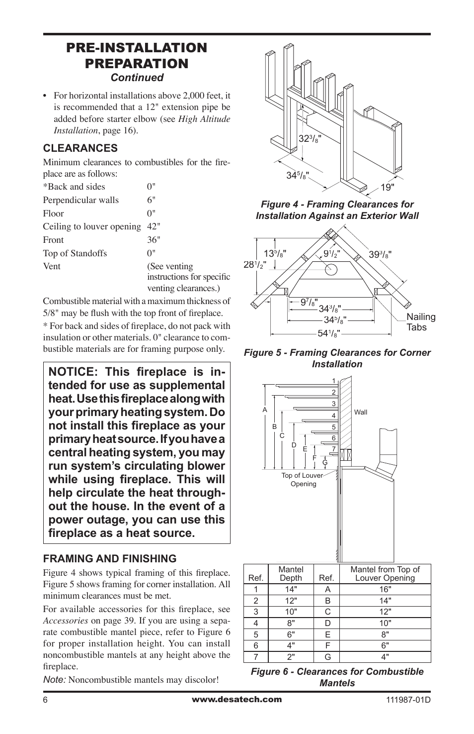 Pre-installation preparation, Continued, Clearances | Framing and finishing | Desa (V)T32EN SERIES User Manual | Page 6 / 40