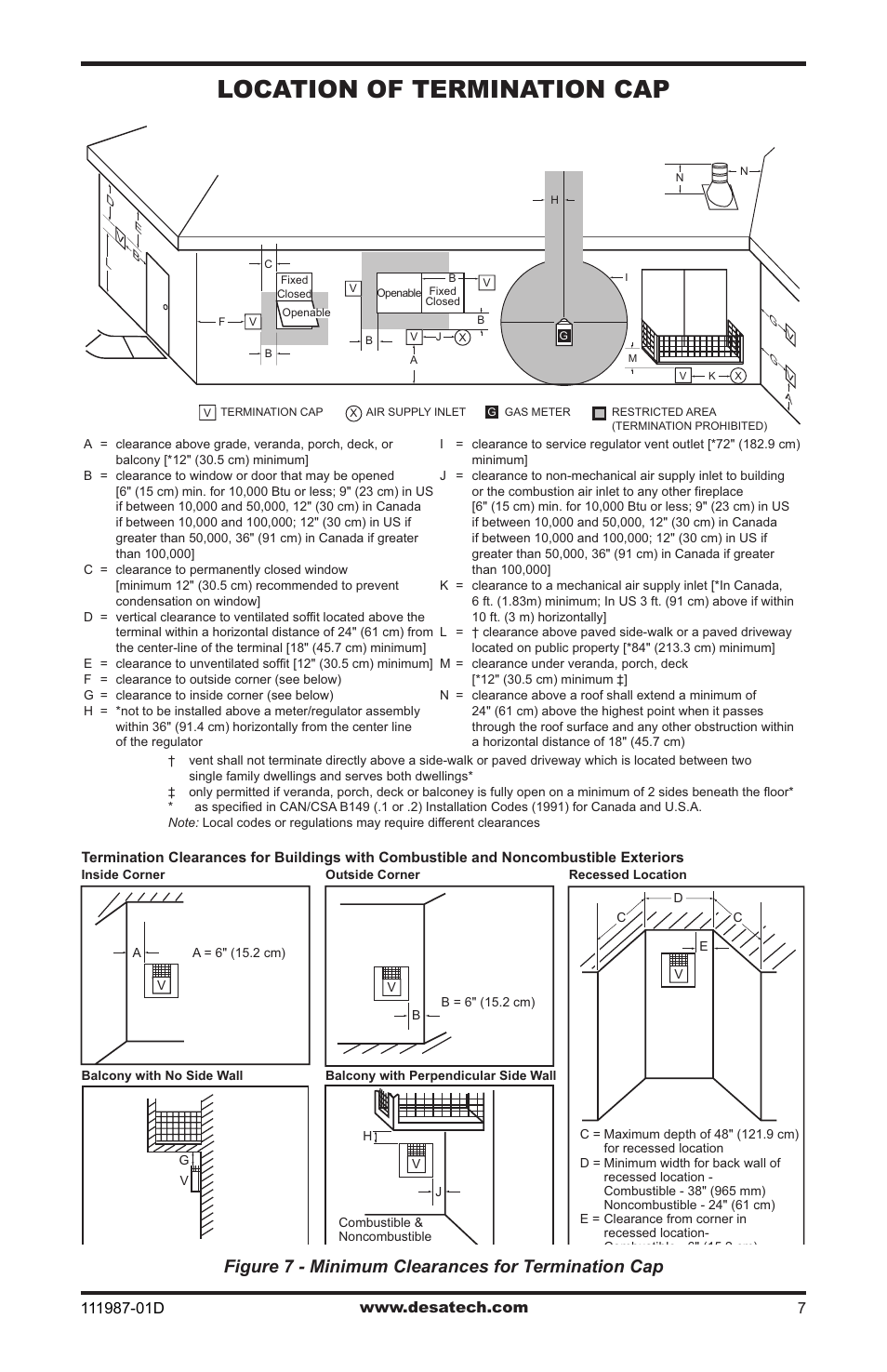 Location of termination cap, Figure 7 - minimum clearances for termination cap | Desa (V)T32EN SERIES User Manual | Page 7 / 40