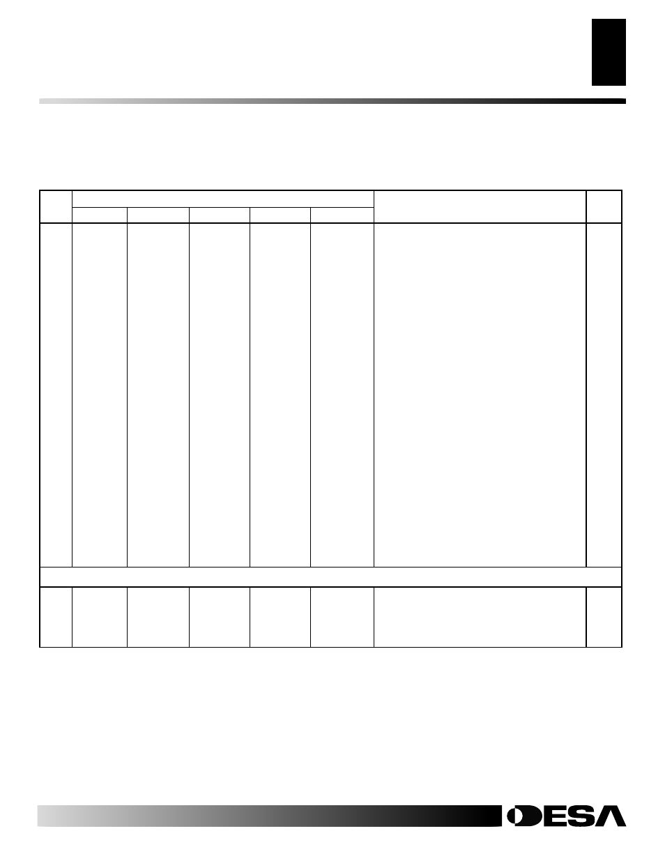 Parts list | Desa CPVSA18R User Manual | Page 21 / 32