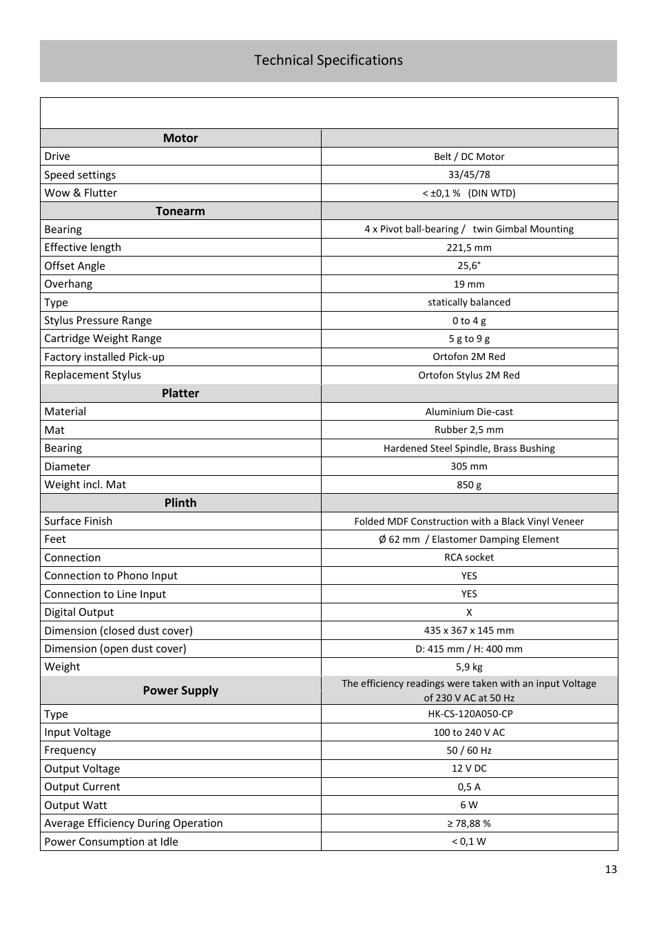 Technical specifications | Dual Electronics CS 518 Manual Three-Speed Turntable User Manual | Page 13 / 22