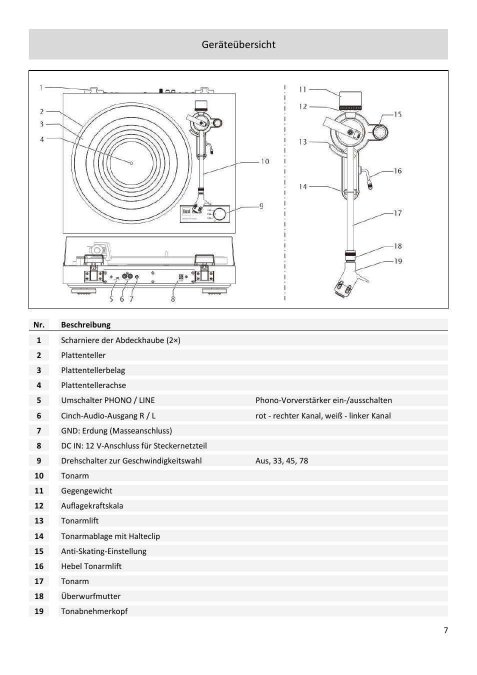 Geräteübersicht | Dual Electronics CS 518 Manual Three-Speed Turntable User Manual | Page 7 / 22