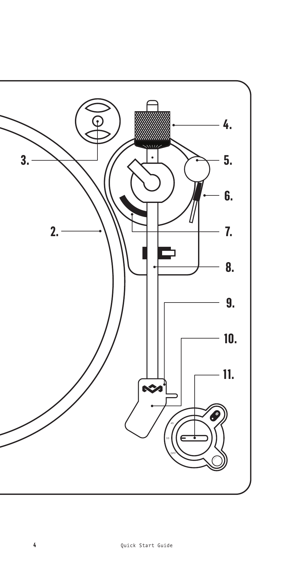House of Marley Stir It Up Semi-Automatic Two-Speed Turntable with Bluetooth & USB User Manual | Page 5 / 91