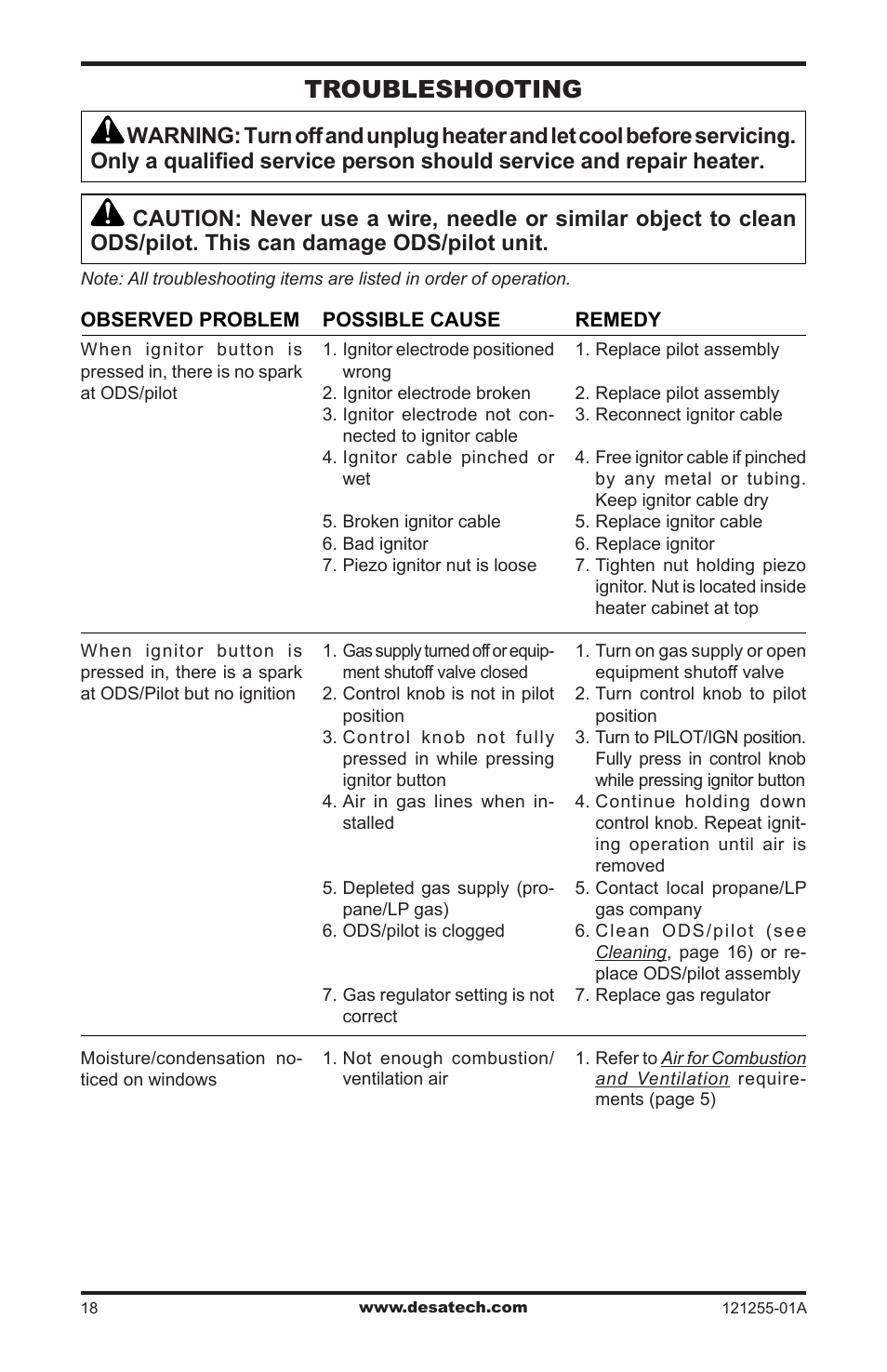 Troubleshooting | Desa LCR26PT User Manual | Page 18 / 56