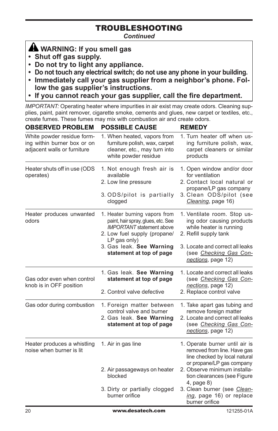 Troubleshooting | Desa LCR26PT User Manual | Page 20 / 56