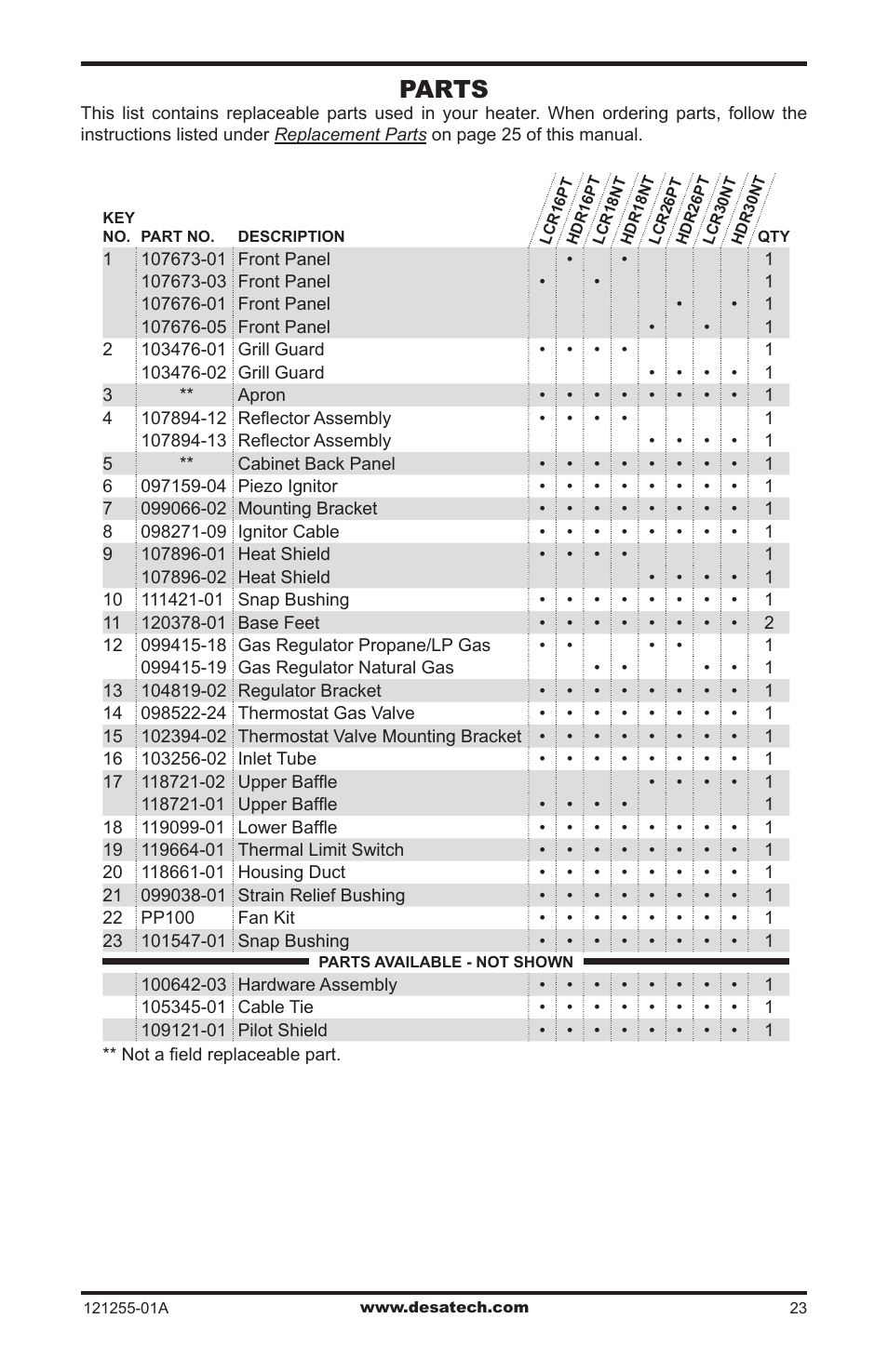 Parts | Desa LCR26PT User Manual | Page 23 / 56