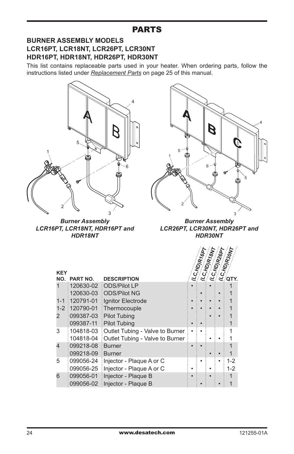 Parts | Desa LCR26PT User Manual | Page 24 / 56