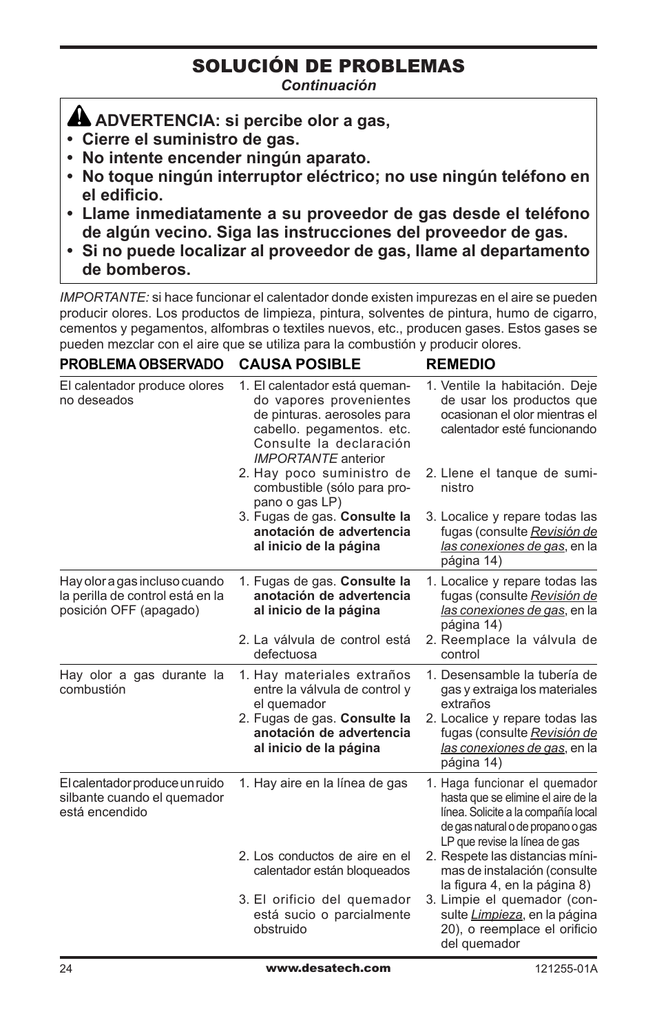 Solución de problemas | Desa LCR26PT User Manual | Page 50 / 56