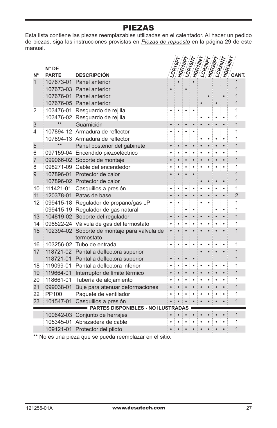 Piezas | Desa LCR26PT User Manual | Page 53 / 56