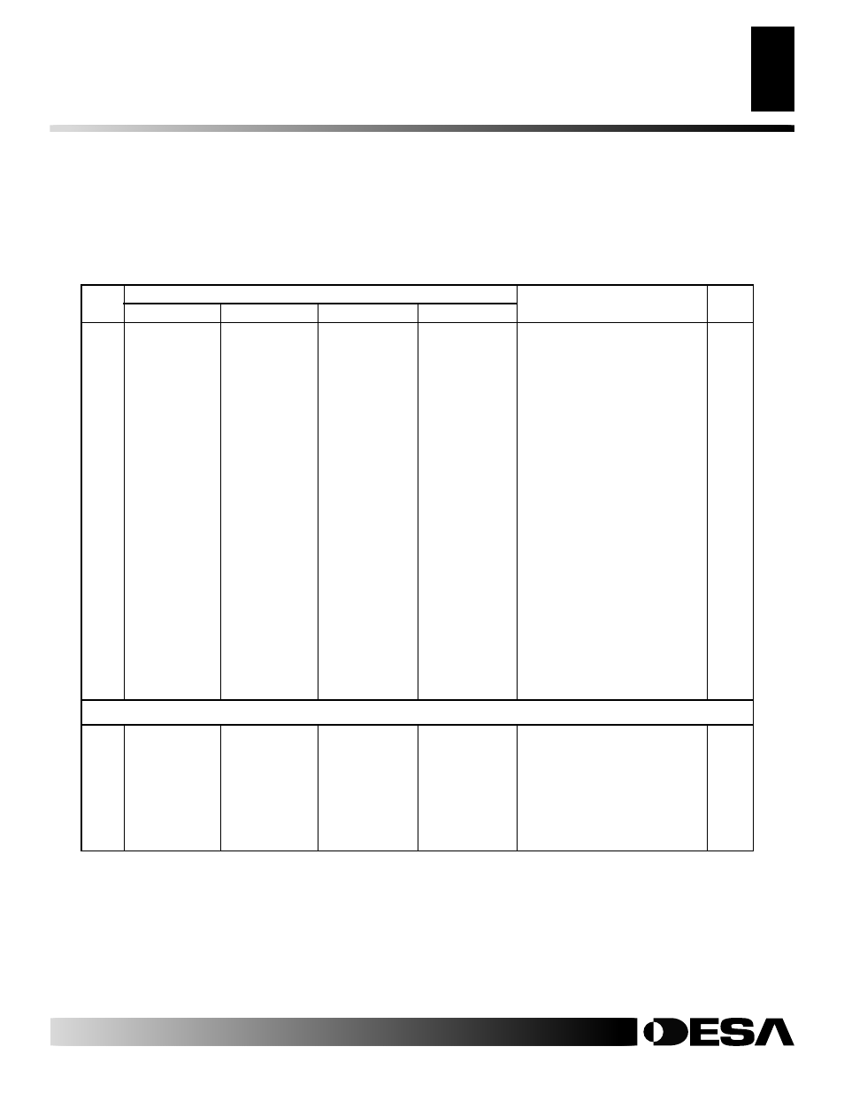 Parts list, Variable manually-controlled winchester oak models | Desa CGS2718P User Manual | Page 27 / 36