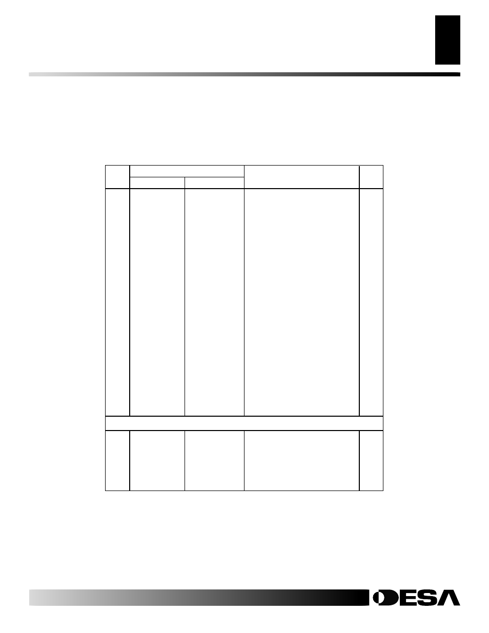 Parts list | Desa CGS2718P User Manual | Page 31 / 36