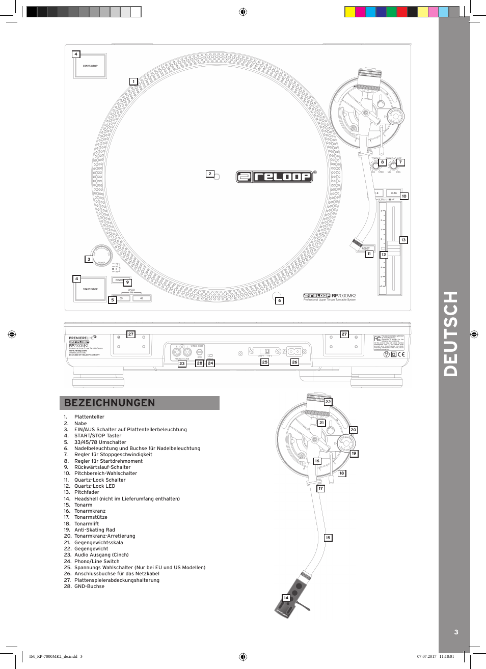 De ut s ch, Bezeichnungen | Reloop Belt-Driven Hi-Fi Turntable User Manual | Page 3 / 20