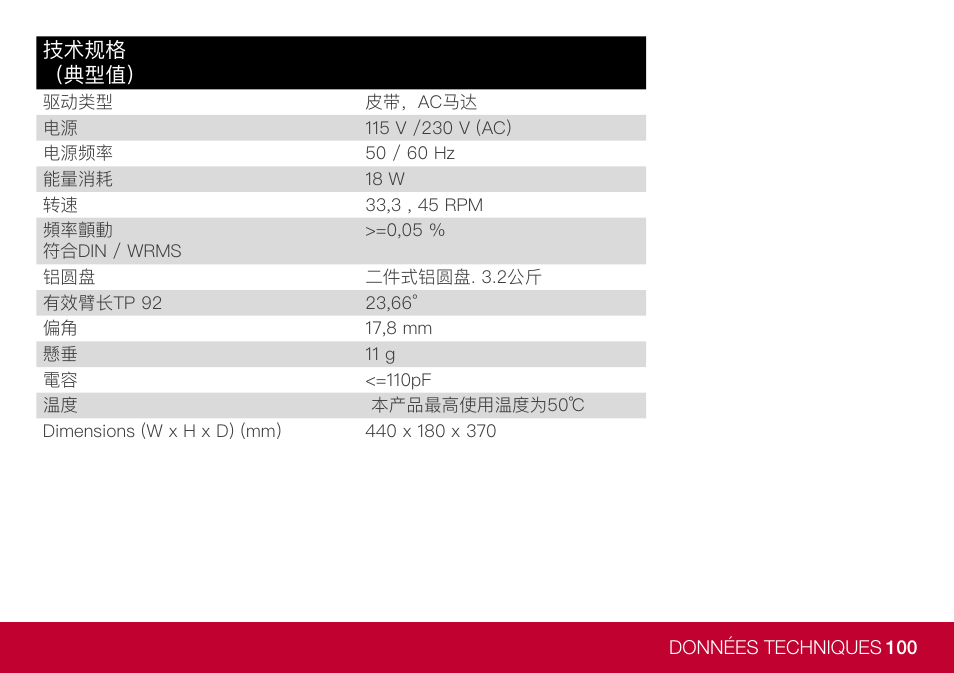 技术规格 （典型值 | THORENS TD 1600 Fully Manual Two-Speed Stereo Turntable (High Gloss Walnut) User Manual | Page 100 / 102