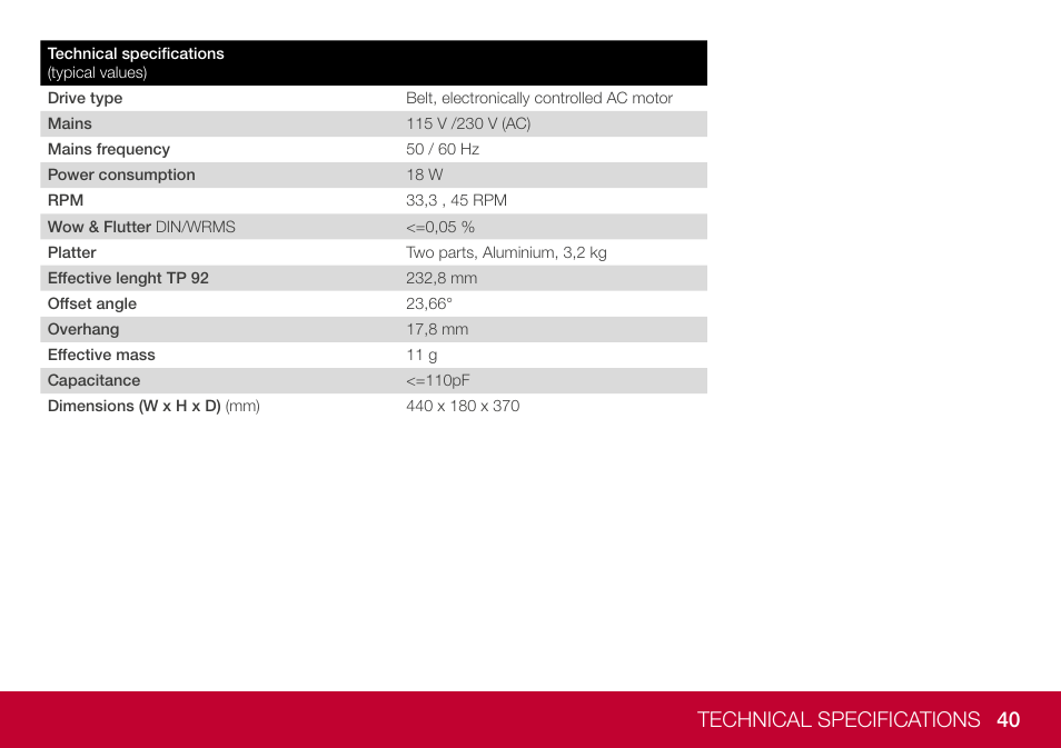 40 technical specifications | THORENS TD 1600 Fully Manual Two-Speed Stereo Turntable (High Gloss Walnut) User Manual | Page 40 / 102