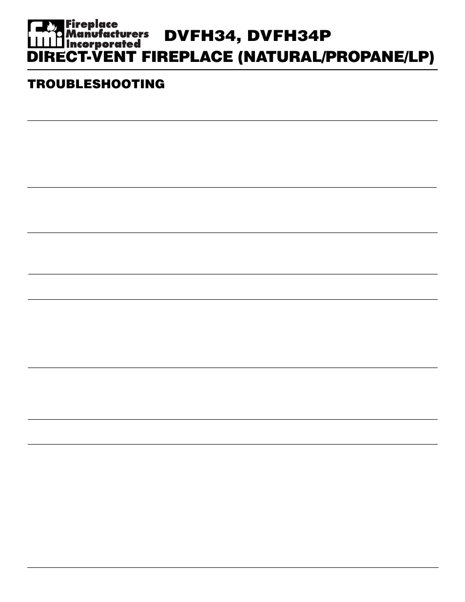 Troubleshooting | Desa DVFH34P User Manual | Page 30 / 40