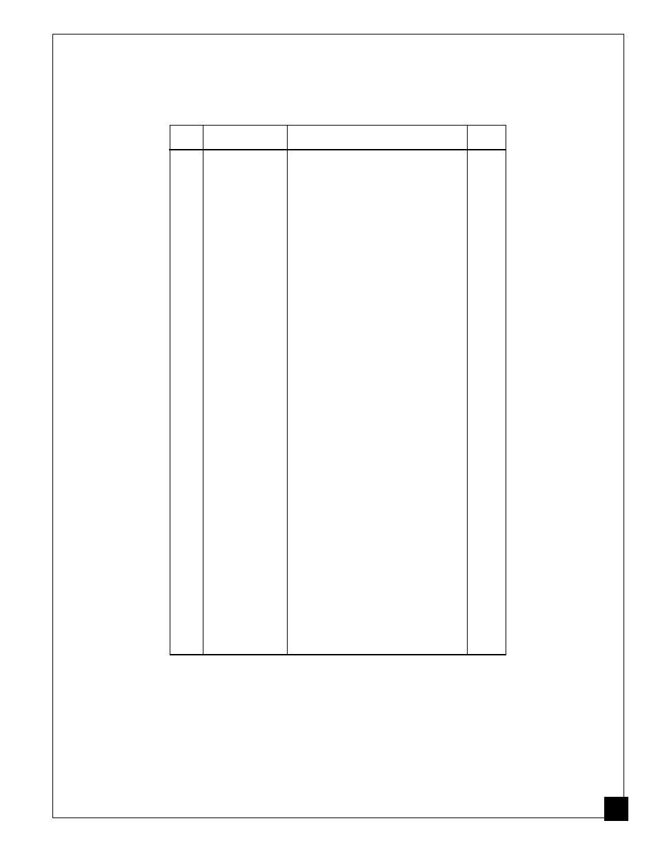 Parts list | Desa B350CEA User Manual | Page 21 / 24