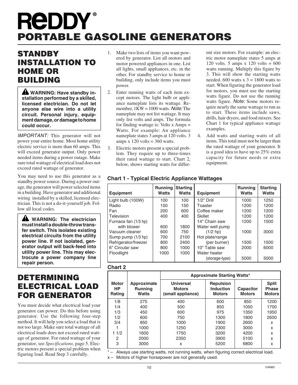 Portable gasoline generators, Standby installation to home or building, Determining electrical load for generator | Desa Rgh3000  EN User Manual | Page 10 / 28