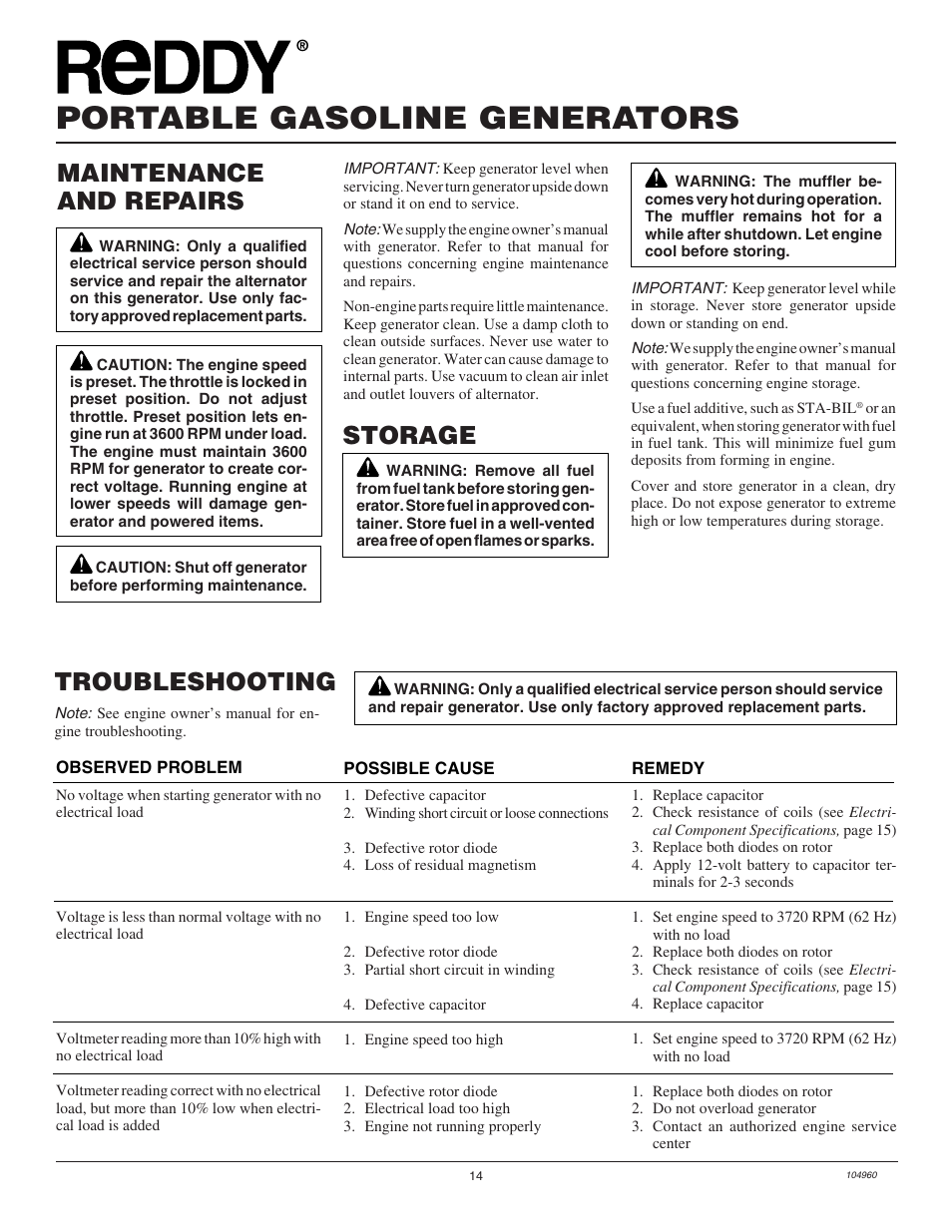 Portable gasoline generators, Troubleshooting, Maintenance and repairs storage | Desa Rgh3000  EN User Manual | Page 14 / 28