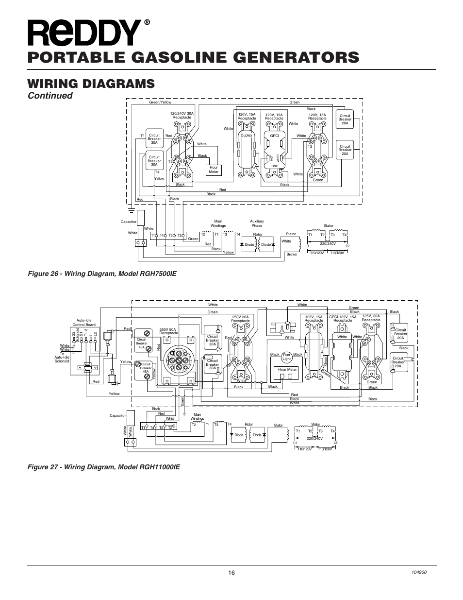 Portable gasoline generators, Wiring diagrams, Continued | Desa Rgh3000  EN User Manual | Page 16 / 28