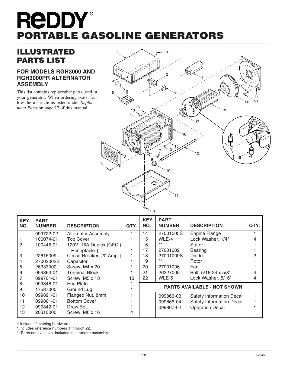 Portable gasoline generators, Illustrated parts list | Desa Rgh3000  EN User Manual | Page 18 / 28