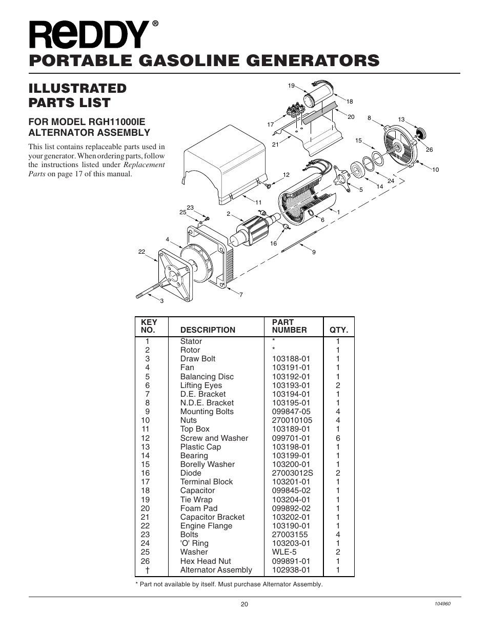 Portable gasoline generators, Illustrated parts list | Desa Rgh3000  EN User Manual | Page 20 / 28