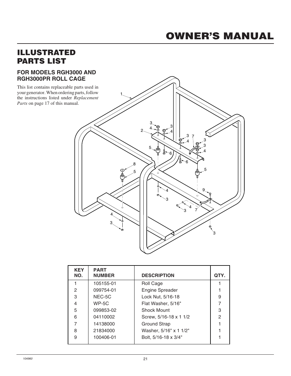 Owner’s manual, Illustrated parts list | Desa Rgh3000  EN User Manual | Page 21 / 28