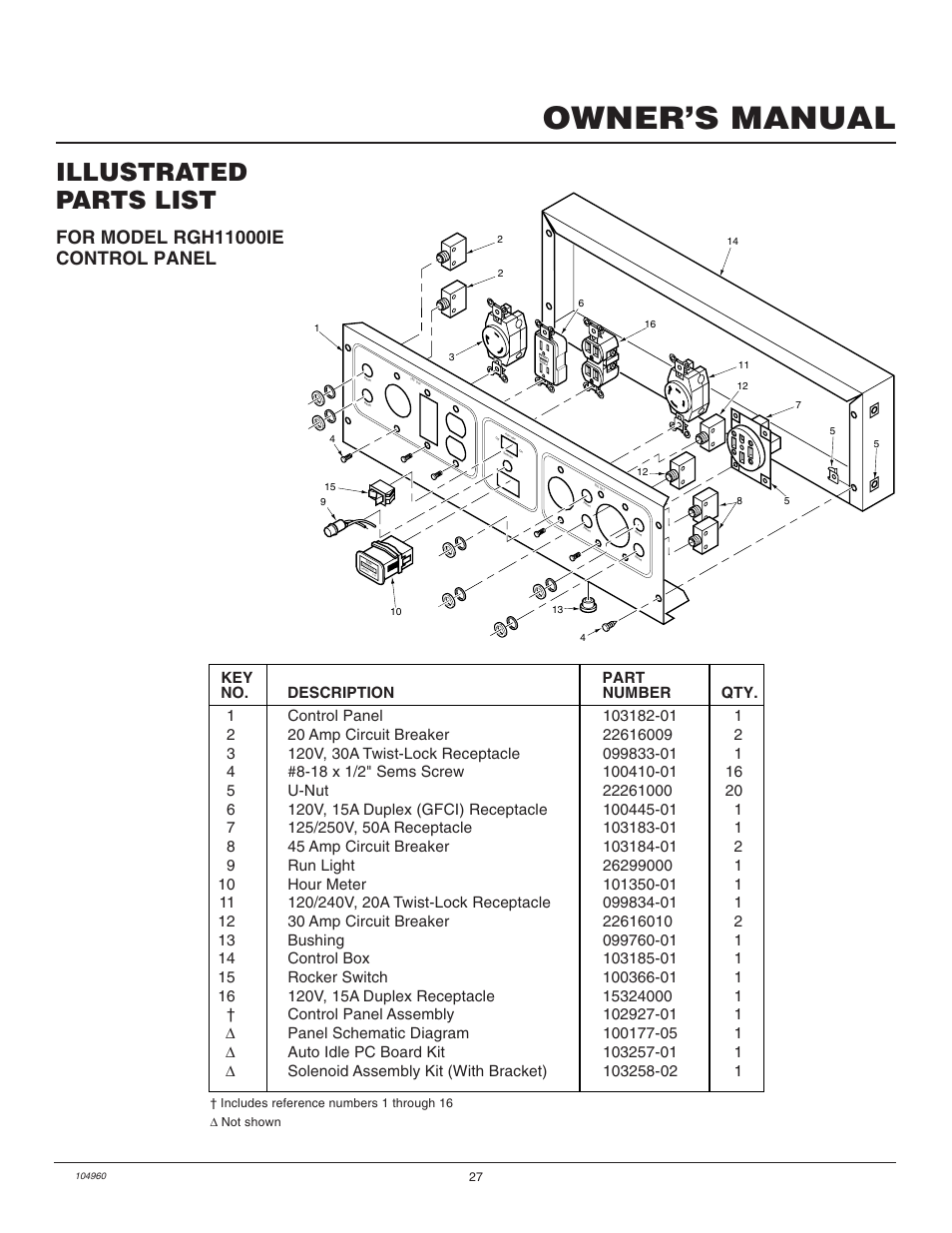 Owner’s manual, Illustrated parts list | Desa Rgh3000  EN User Manual | Page 27 / 28