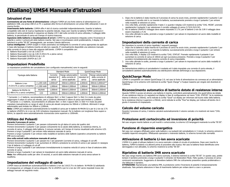 Italiano) ums4 manuale d’istruzioni, Istruzioni d’uso, Impostazioni predefinite | Utilizzo dei pulsanti, Impostazione del voltaggio di carica, Impostazioni della corrente di carica, Quickcharge mode, Calcolo del volume caricato, Funzione di risparmio energetico, Attivazione di batterie li-ion sovra scaricate | NITECORE UMS4 Intelligent USB Four-Slot Superb Battery Charger User Manual | Page 17 / 23
