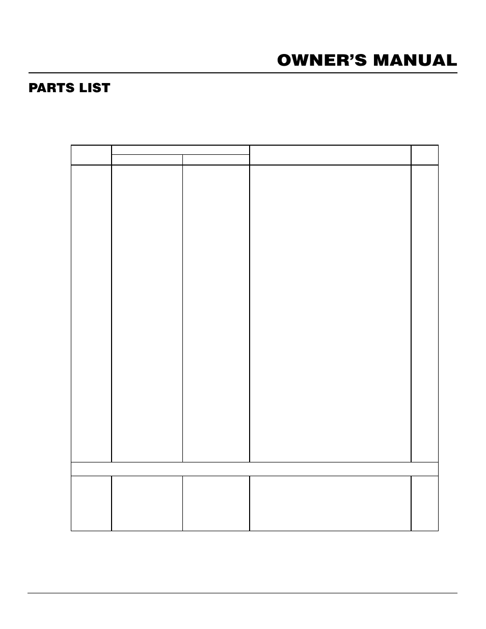 Owner’s manual, Parts list, Thermostat models fas-20bb fas-30bb | Desa FGH-30NGB User Manual | Page 21 / 24