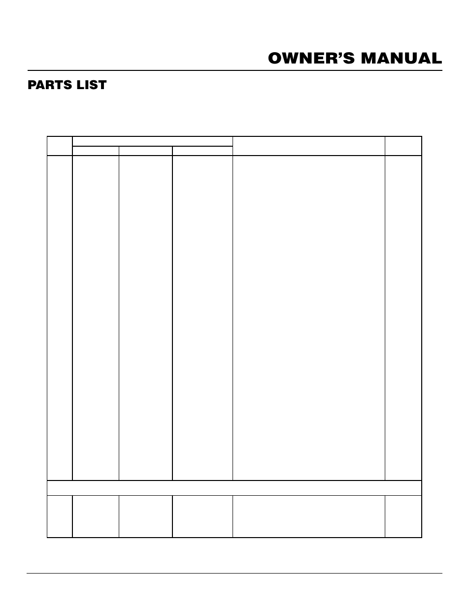 Owner’s manual, Parts list | Desa FGH-30NGB User Manual | Page 23 / 24