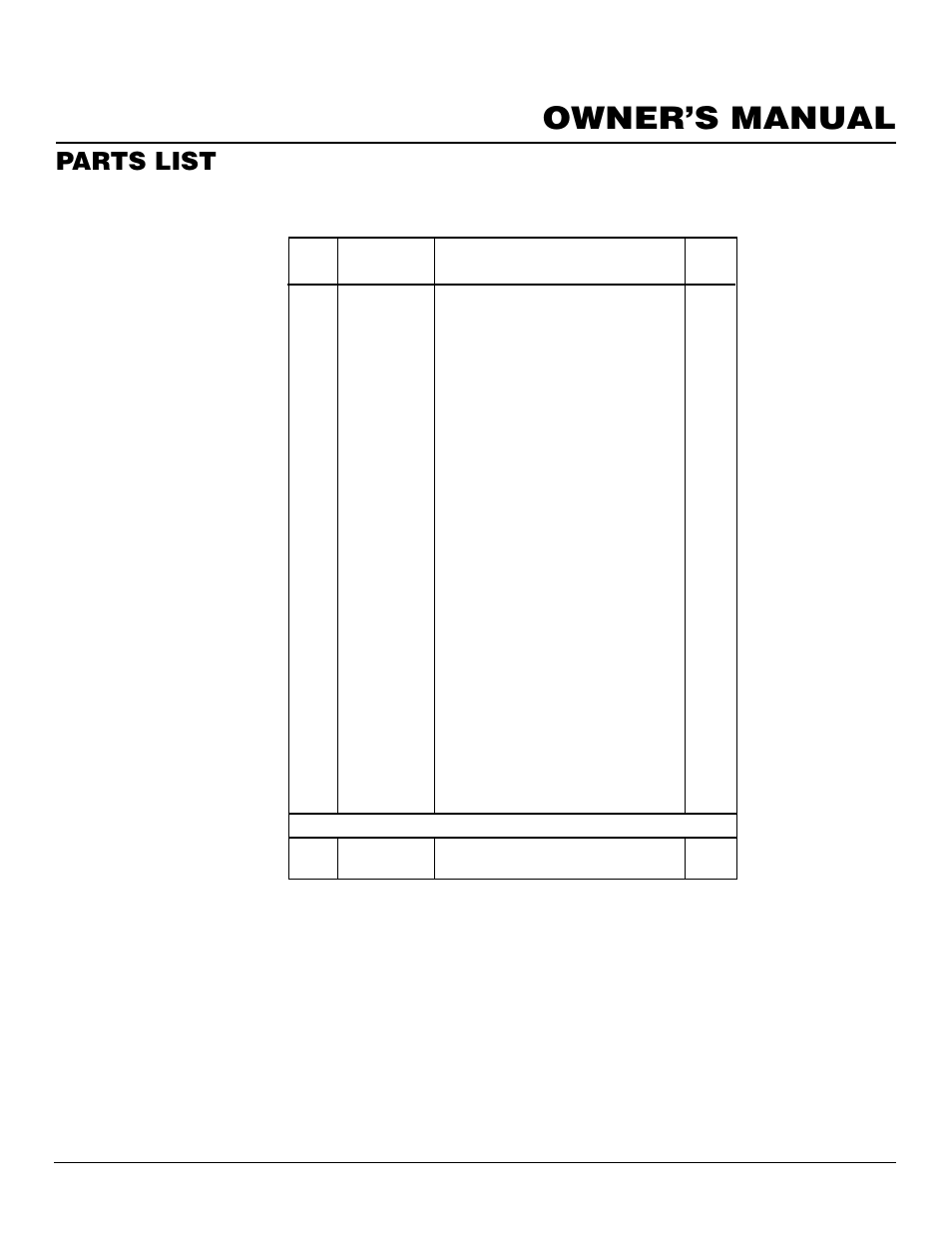 Owner’s manual, Parts list, Cgp10ta cgp10tla | Desa CGP10TA User Manual | Page 19 / 20