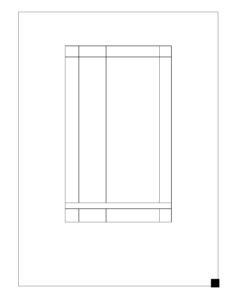 Cgn18b parts list | Desa CGN18B User Manual | Page 31 / 32