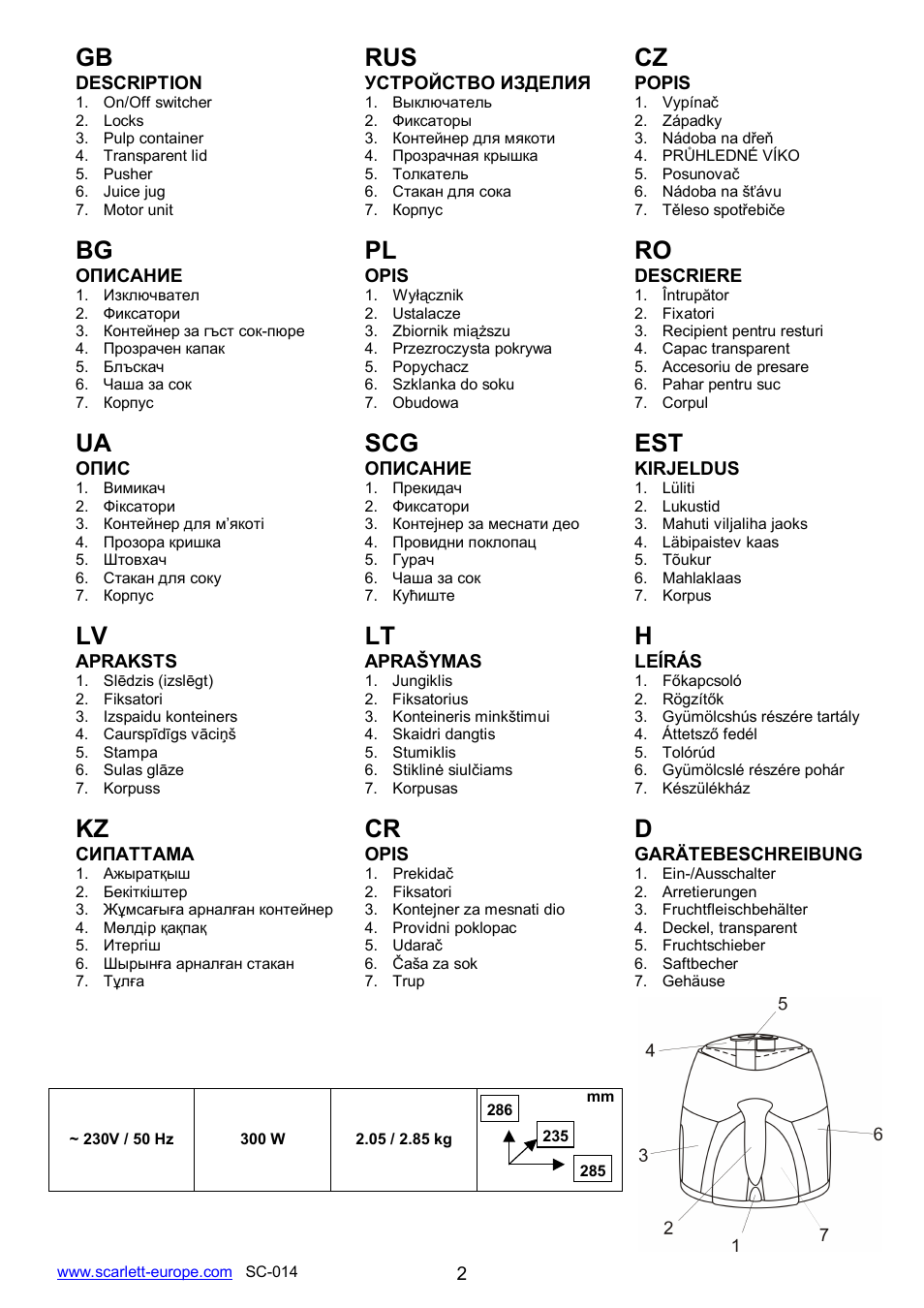 Rus cz, Bg pl, Ua scg est | Kz cr | Scarlett SC-014 User Manual | Page 2 / 20