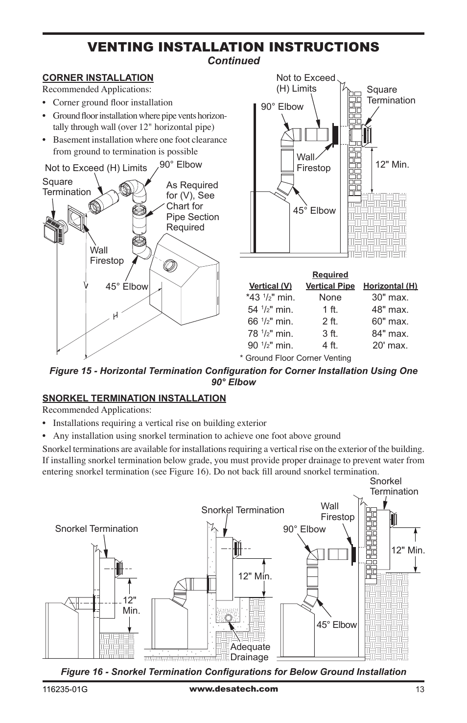 Venting installation instructions | Desa (V)VC36NE Series User Manual | Page 13 / 40