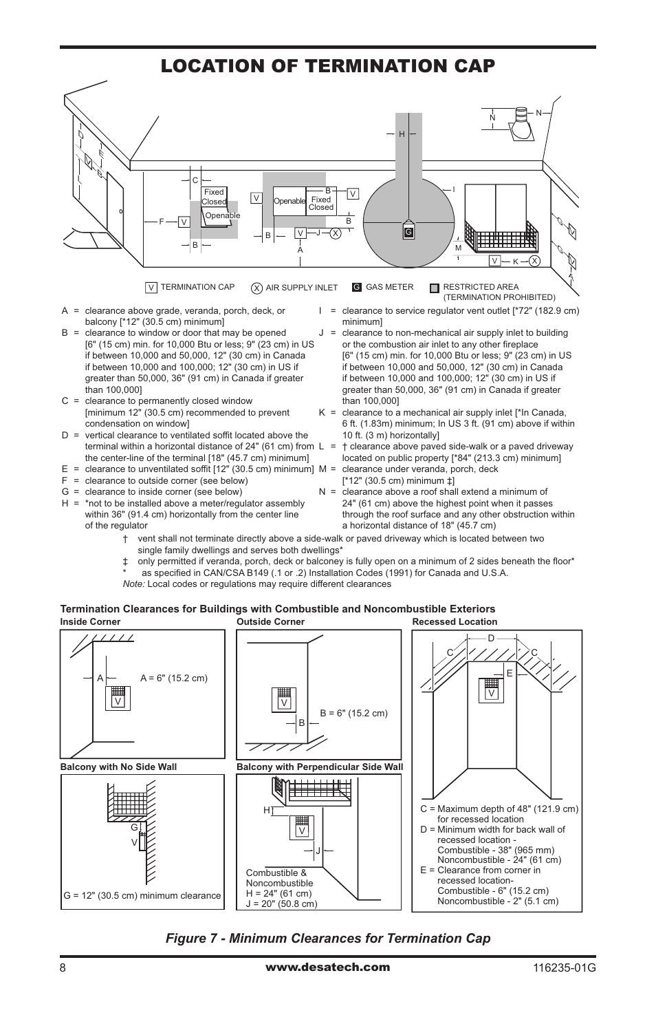 Location of termination cap, Figure 7 - minimum clearances for termination cap | Desa (V)VC36NE Series User Manual | Page 8 / 40